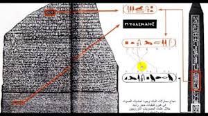 طريقة فك رموز حجر رشيد Youtube