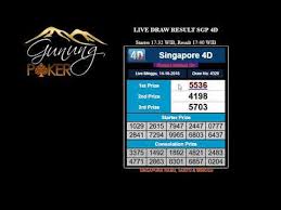 Hasil Result Togel Sgp 14 Oktober 2018 Hari Ini Data Sgp Togel118 Data Youtube