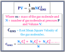 Kinetic Gas Equation Kinetic Theory Study Chemistry Root Mean Square