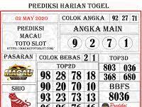 Prediksi Macautoto Sabtu 02 Mei 2020 Math Activities Preschool Lottery Results Preschool Activities