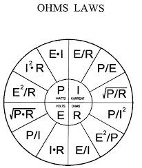 Tj Ohm S Law States That The Current Through A Conductor Between Two Points Is Directly Proportional To The Poten Ohms Law Mathematical Equations Relationship