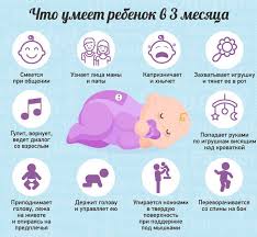 Chto Umeet I Dolzhen Umet Rebenok V 3 Mesyaca
