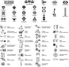 As we go deep into the article, you will find more meaningful concepts about this process of tattooing. Uri Jacobi Oriental Carpets Rugs In Chester Cheshire Symbolic Tattoos Samoan Tattoo Symbols And Meanings