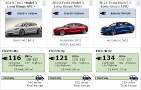 Tesla has once again tweaked the model 3's pricing structure and specifications. Tesla Model 3 Rated With Up To 10 Per Cent Increase In Range Efficiency