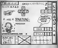 Website Angka Jitu Prediksi Togel Cambodia Jumat 02 November 2018 Singapura Mainan Permainan Angka
