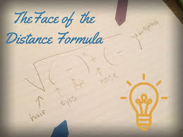 9 Ways To Make Teaching The Distance Formula Awesome Distance Formula Teaching Distance Formula Activity