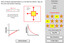 Which One Doesn T Belong Concept Builder A Tool That Allows The Learner To Relate Kinematic Informatio Body Diagram Which One Doesnt Belong Physics Projects