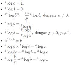 Jika 2log x = 3. Logaritma Pengertian Rumus Sifat Contoh Soal Dan Pembahasan Zenius Nb19