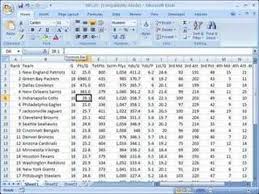 Pin By Mandee Chris Heward On Help You Tube Video Excel Tutorials Excel Budget Excel Formula