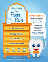Learn words with a friend. Understanding The Floss Rule For Spelling Video