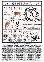 Sentana Syairtogel Hongkong 29 September 2019 Dewi Bulan Beri Gambar