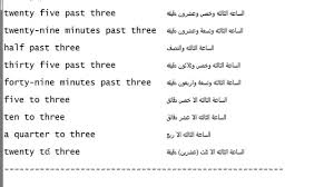 كيفية تعلم اللغة الانجليزية تعليم اي لغه بسهوله وطلاقه كيوت