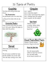 25 Types Of Poetry Poetry Lessons Simple Poems Poetry For Kids