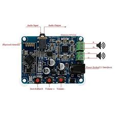 10w 10w 2x10w Dc 12v Bluetooth 4 0 Pam8610 Audio Receiver Stereo Amplifier Board Awesome Products Select Bluetooth Speakers Diy Bluetooth Diy Audio Projects