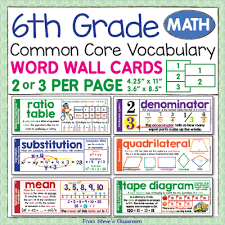 Word Wall For 6th Grade Math From The Illustrated Classroom On Teachersnotebook Com 120 Pages Sixth Grad Math Word Walls 7th Grade Math Math Vocabulary