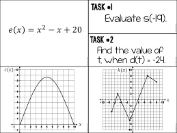 Given A Graph Table Or An Equation Students Will Find Solutions To Problems Written In Function Notation There Are 7 G Task Cards Notations Math Task Cards