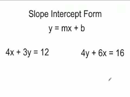 Finding Slope Using An Equation Or Graph Finding Slope Graphing Esl Class