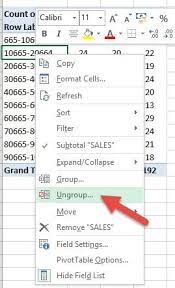 Sum Vs Count In Pivot Table Myexcelonline Excel Tutorials Microsoft Excel Formulas Excel Formula