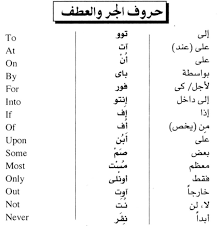 حروف الجر عربي انجليزي