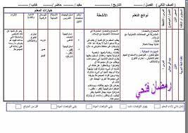 تحضير لغة عربية تانيه ابتدائى ترم أول 2020 موقع مدرستى Borders For Paper Shapes Kindergarten Bullet Journal