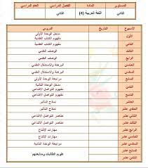 تحضير مادة اللغة العربية علمي بالطريقة البنائية ثاني ثانوي فصلي المستوي الرابع