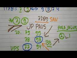Prediksi Hk Malam Ini Rumusan Mingguan Hk Prediksi Hongkong Sabtu Tggl 2 Januari 2021 Youtube Di 2021 Belajar Menghitung Malam Belajar