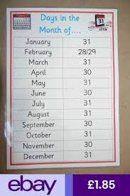 Months Of The Year A4 Poster Number Of Days In Each Month Ks1 Ks2 Resource Learn English Vocabulary Learn English Words Gernal Knowledge