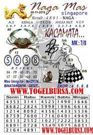 Prediksi Singapore 08 11 2018 Prediksi Togel Singapore Togel Togel Singapore Pengeluaran Sgp Data Sgp Syair Togel Asia Syair Togel Malam Ini K Binatang Pengikut