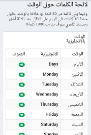 تعلم اللغة الانجليزية مجانا بدون نت Para Android Apk Baixar
