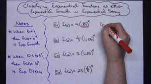 Classifying Exponential Functions As Either Exponential Growth Or Expone Homeschool Math Calculus Email Subject Lines