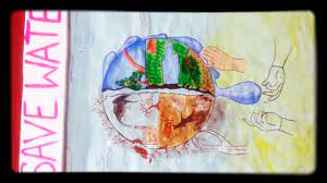 How To Draw Save Water Save Earth Drawing For Kids Step By Step Save Water Cartoon Sketch For Kids Easy Car Save Earth Drawing Earth Drawings Children Sketch