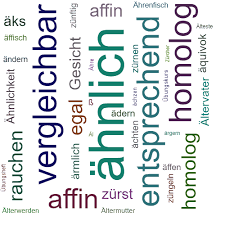 Jahrhundert zur norm erhebt, was von nachfolgenden sprachgelehrten fortgeführt wird. Ahnlich Synonym Lexikothek Ein Anderes Wort Fur Ahnlich
