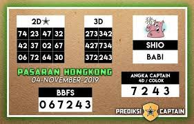 Prediksi Pasaran London 04 November 2019 Angka Captain 7243 Top 2d 06 23 67 02 Shio Babi Www Prediksicaptain Net Mvptogel Mvp Sydney London Data