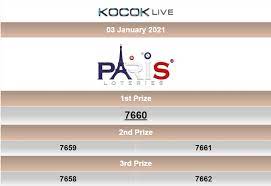 Pin On Result Paris