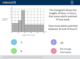 Histograms Higher Gcse Maths Question Of The Week On Mr Barton Maths Histogram Worksheet Gcse Math Histogram