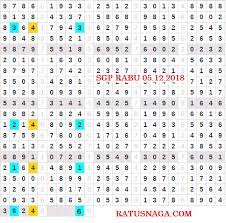 Berita News Togel Rumus Jitu Paito Singapore Warna