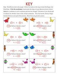 Finding Distance Between Points On A Coordinate Plane Cc Coordinate Plane Coordinates Ccss