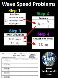 Pin By The Skye World On Physics Problem Solving Worksheet Text Structure Worksheets Speech Therapy Worksheets