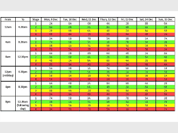 * visit the load shedding website of the city of cape town here. Load Shedding For This Week Roodepoort Record