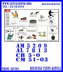 Prediksi Togel Hongkong Prediksi Jitu Buku