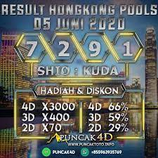 Result Hongkong Pools Jumat 05 Juni 2020 Di 2020 Ayam 19 Februari