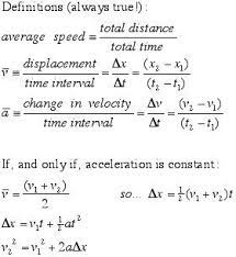 Kinematic Equations For General Physics Ap Physics General Physics Basic Physics