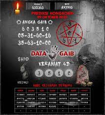 Kode Syair Hongkong 9 Oktober 2020 Hari Jumat Tergaib Permainan Angka Buku Gambar Buku