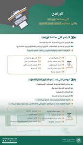 تفاصيل برامج معهد الإدارة العامة لإيفاد موظفي الدولة نيوم نيوز