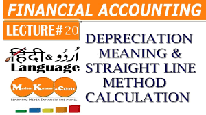What Is Depreciation Meaning And Calculation Striaght Line Method In Ur Meant To Be Method Line
