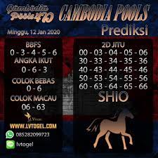 Bocoran Prediksi Togel Cambodia 12 Januari 2020 12 Januari 2 Januari 20 Januari