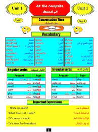 ملزمة لغة انجليزية للصف الخامس الإبتدائي ترم اول ملزمتي