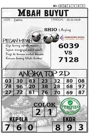 Prediksi Togel Hongkong 15 12 2018 Prediksi Togel Hongkong Togel Syair Togel Hongkong Hari Ini Syair Togel Jitu Hongkong Code Syair Hk Code Selasa Rabu Minggu