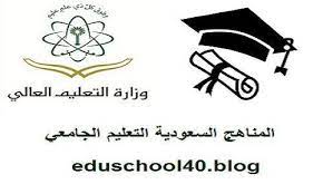 كلمات الإملاء و التهجئة للمسابقة الوطنية للغة العربية للمرحلة الابتدائية 1439 هـ مدونة المناهج السعودية