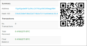 Taking into account various independent opinions. Beware Of Fake John Mcafee And Tesla Cryptocurrency Giveaways